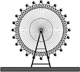 Considerando-se que a velocidade escalar de um ponto qualquer da periferia da Roda é V m s e que o raio é de 5 m, pode-se afirmar que a frequência de rotação f, em hertz, e a velocidade angular, em