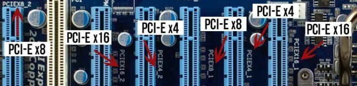 Em algumas motherboards é possível colocar duas gráficas em SLI (Scalable Link Interface), isto é, pode comprar instalar duas do mesmo modelo para aumentar o poder de processamento de gráficos.