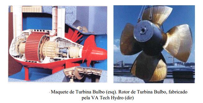 Turbinas Tubular, Bulbo e Straflo O diâmetro do bulbo nas turbinas deste tipo é semelhante ao do rotor, que