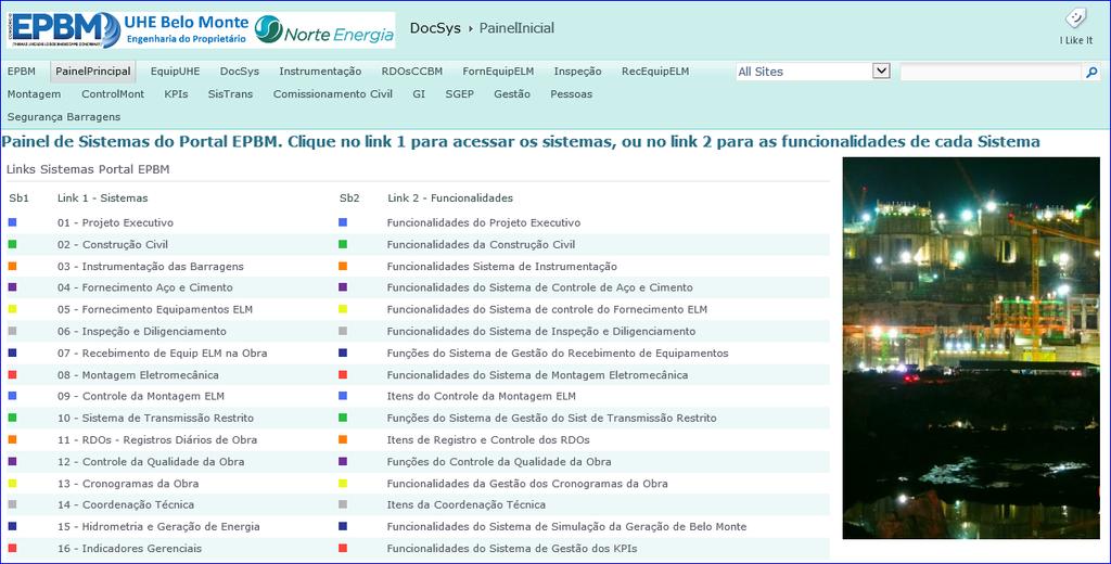 5 Página com a lista dos principais sistemas e funcionalidades do Portal Belo Monte.