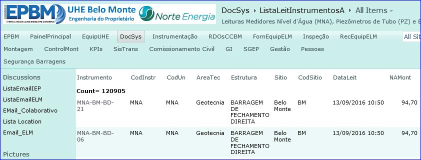 instrumento, análises, gráficos,