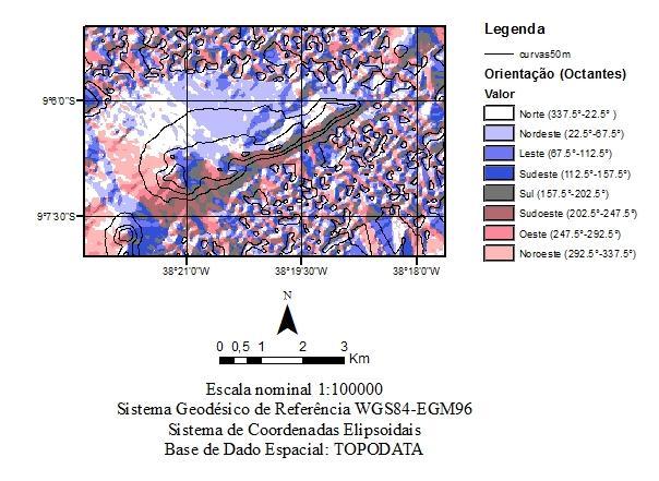 Figura 31 - Resultado da orientação de vertentes para a região onde a sombra não foi gerada. A Figura 32 mostra o resultado da declividade da área teste 2.