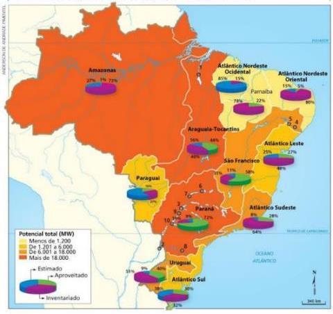 O SETOR ELÉTRICO NO BRASIL CAMINHOS PARA A EXPANSÃO NO FORNECIMENTO DE ENERGIA A maior parte do potencial