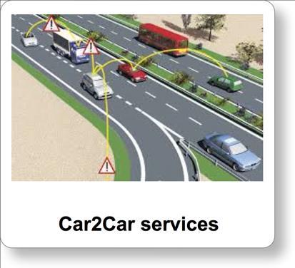 Serviços Car2Car implementação já em curso Troca de dados (informação) entre viaturas Através de ligações WiFi 802.