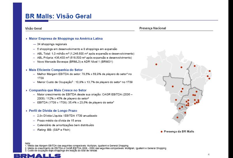 BRMalls: Visão Geral Visão Geral Presença Nacional Maior Empresa de Shopping na América Latina 35 shoppings regionais 5 shoppings em desenvolvimento e 7 shoppings em expansão ABL Total: 1,0 milhão m