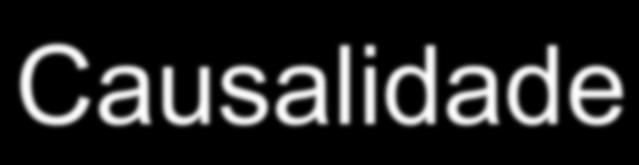 Causalidade na Entrega de Mensagens (1) Quando um processo p i recebe uma mensagem M de p j, esta só pode ser entregue a p i depois de: Ter a certeza que todas as mensagens que precedem causalmente