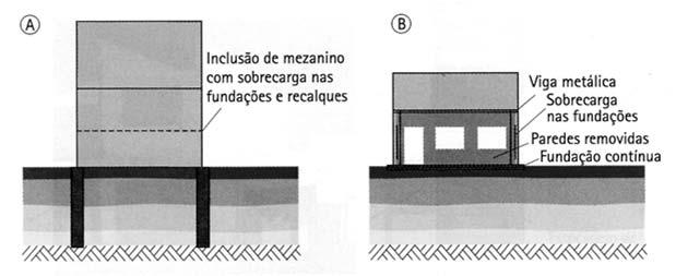 63 64 CARREGAMENTO.