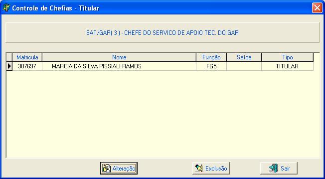 Titular quanto para o substituto.