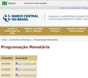 Margem de lucro O que acontece? Afeta o custo dos processos de produção, distribuição e fornecimento.