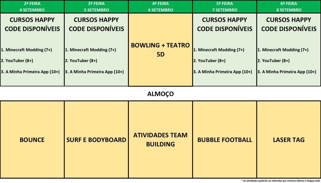 PROGRAMA DE FÉRIAS DE VERÃO DETALHADO Semana de 4 a 8 de