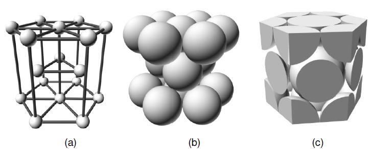 intermediário de três átomos. Nos hexágonos, novamente, existem seis átomos nos vértices e um outro no centro. A estrutura cristalina hexagonal compacta pode ser observada na figura 5.