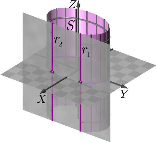 Cilindros quádricos e identificação de quádricas MÓDULO 3 - AULA 31 { a x = b2 k 2 r 1 : b y = k { a x = b2 k 2 e r 2 : b y = k.