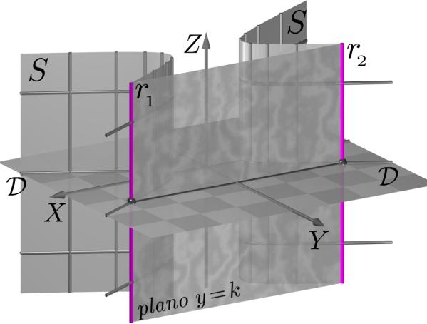 Cilindros quádricos e identificação de quádricas satisfazem o sistema x 2 a y2 2 b = 1 2 z = k.