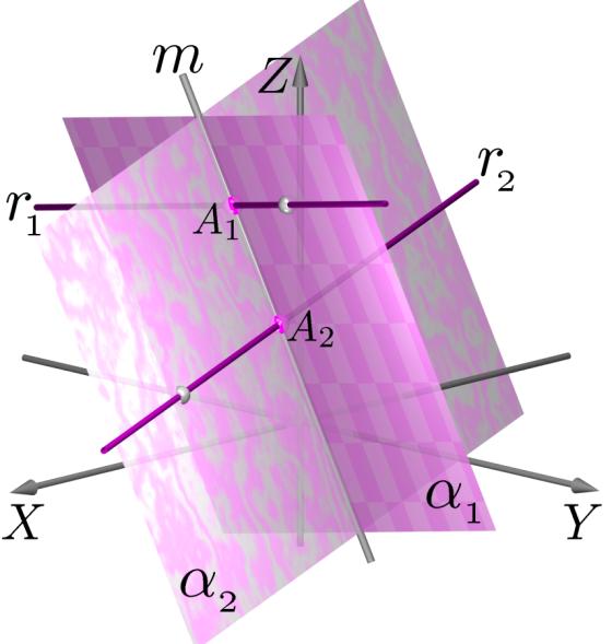 Produto interno, vetorial e misto - Aplicações II a explicação na Figura??). Como r 1 e r 2 não são paralelas, r 1 intersecta r 2 em um ponto A 2. Sendo A 2 r 2 α 2, concluímos que A 2 α 1 α 2.