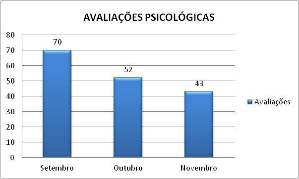 PSICOLOGIA