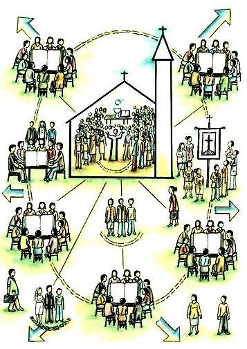 Aparecida insiste que uma paróquia só será uma rede de comunidades e grupos se houver uma reformulação de suas