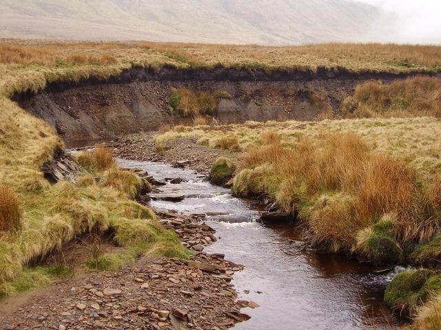 A relação entre EROSÃO os agentes FLUVIAL erosivos e