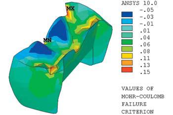 v=avn3uqihtrw&feature=related Cosmos Nastran Patran Ansys Vídeo: Ansys Resultados http://www.youtube.