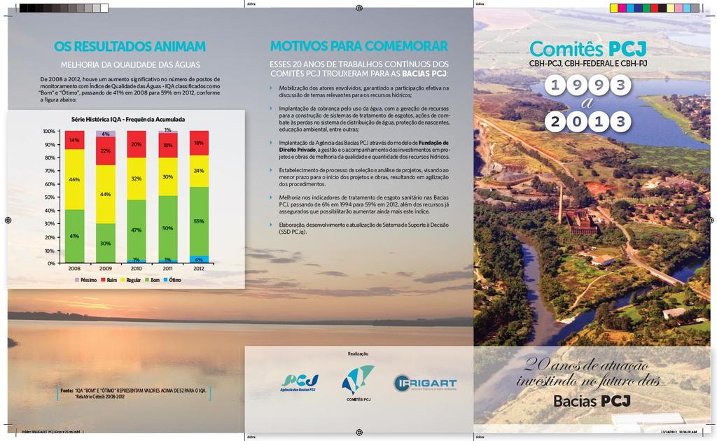 9. PROJETO GRÁFICO A publicação síntese foi elaborada e discutida