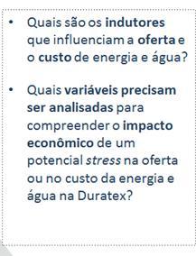 Sensibilidade Econômica para entender os impactos financeiros diante de cenários