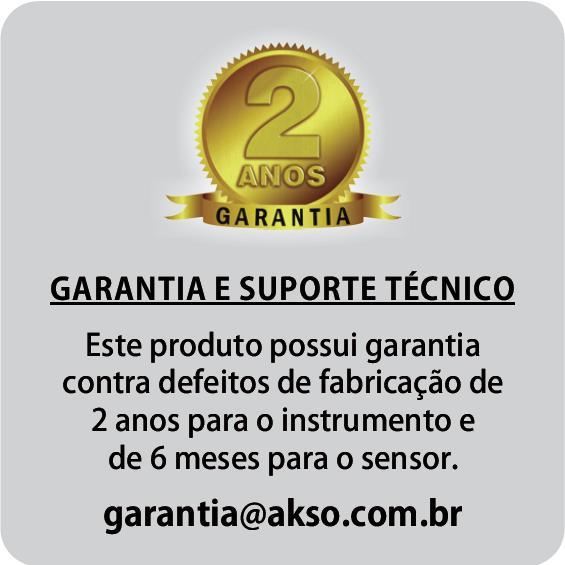 AKSO PRODUTOS ELETRÔNICOS LTDA www.akso.