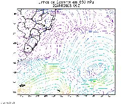 Com a evolução temporal, observa-se o deslocamento do sistema párea a