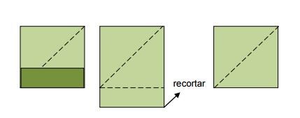 2º Dobrar o