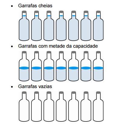 2) As figuras a seguir representam 21 garrafas de água sendo que sete delas estão cheias, sete estão pela metade e sete estão vazias.