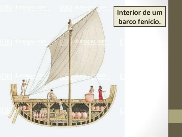 comercial com esporões agudos nas pontas dos barcos que perfuram os barcos inimigos e o