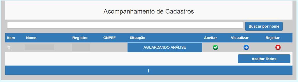 4.1 Administrar Peritos Contém o item Lista de Peritos, onde o usuário pode visualizar todos os cadastros da respectiva UF do CORECON.