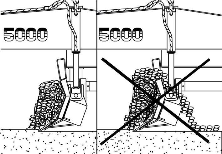 6.4 - Regulagem da espessura de corte no terreno A capacidade de corte da lâmina vai depender da potência do trator, porém, o volume de terra a ser arrastado não deve transbordar a lâmina durante o