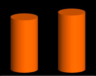 p 84,0% 84,6% 1S13 284,4 Alunos/Campus 1S14 Campus 298,3