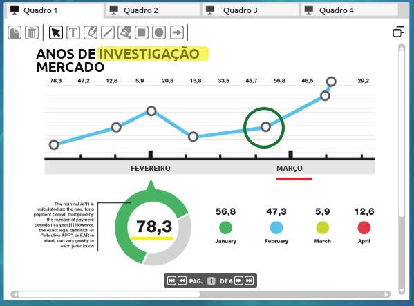 15,9 55,3 2,5 25,8 CONVITES ABERTAS OU FECHADAS. O administrador da plataforma poderá criar suas aulas e decidir se elas serão abertas ou fechadas.