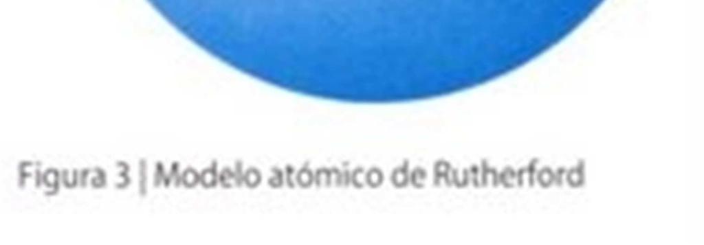 com/site/exerciciosfisicoquimica/estrutura_atomica Exercícios propostos: 1) De acordo com a teoria atômica de Rutherford, assinale a alternativa incorreta : (a) o átomo não é maciço (b) o núcleo