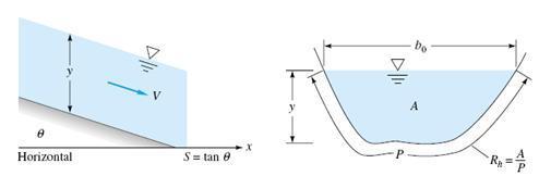 CÁLCULO DO DIÂMETRO DA REDE COLETORA: Parâmetros geométricos A: área molhada ou área da seção transversal do escoamento P: perímetro molhado (fronteira sólida em contato com o fluido) B: largura na