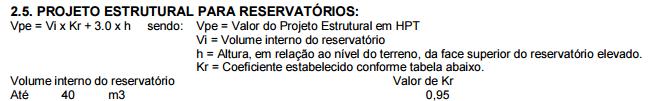 Total c/ BDI: 6.199,25 Memorial para determinação da quantidade de horas técnicas para elaboração do projeto: Vpe = Vi x Kr + 3.