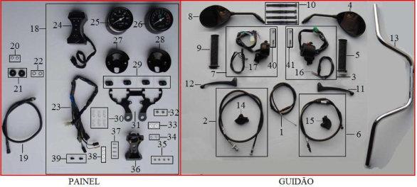 GUIDÃO/PAINEL 1 D03531610000SI CABO DO ACELERADOR 2 D03531640000SI CABO DO FREIO DIANTEIRO 3 D03531630000SI INTERRUPTOR DE LUZ LD 4 D03881200000SI ESPELHO RETROVISOR LD 4 70202-N0A-001 ESPELHO