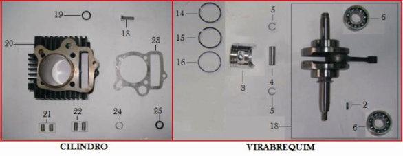 MOTOR (CILINDRO, PISTÃO E VIRABREQUIM) 2 D03130010000SI CHAVETA 3 95313116PO00I PISTAO 4 95313117DO00I PINO DO PISTAO 5 95313118EO00I TRAVA DO PISTAO 6 953630400I ROLAMENTO 14 95313119CO00I ANEL DE