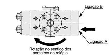 Série MRQ Sentido de rotação Quando a pressão é aplicada pelo lado indicado pela seta, a haste gira no sentido dos ponteiros do relógio.