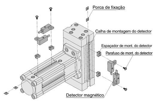 Série MRQ Características do detector magnético Consulte a p..- para obter mais informações sobre as características do corpo simples de detectores magnéticos.