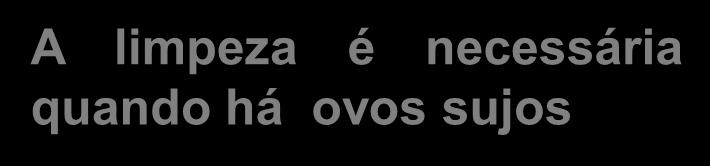 A limpeza é necessária quando há ovos sujos É