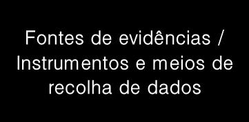 Periodicidade de observação Aspetos que clarificam o que observar em cada uma das áreas-chave Padrões de referência de qualidade (sempre que possível, tendo em conta o PEE) Locais existentes, ou a