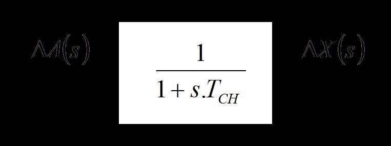 Modelagem de Elementos de Turbinas a : Reaquecedor: É um dispositivo para aumentar a temperatura do vapor.