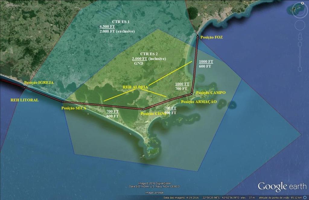 3.5 - Corredores Visuais 3.5.1 - REH Litoral e Aldeia Trajetória de voo VFR, com dimensões laterais de 1,0 NM (0,5 NM para cada lado de seu eixo), apoiada em pontos geográficos visuais no terreno,