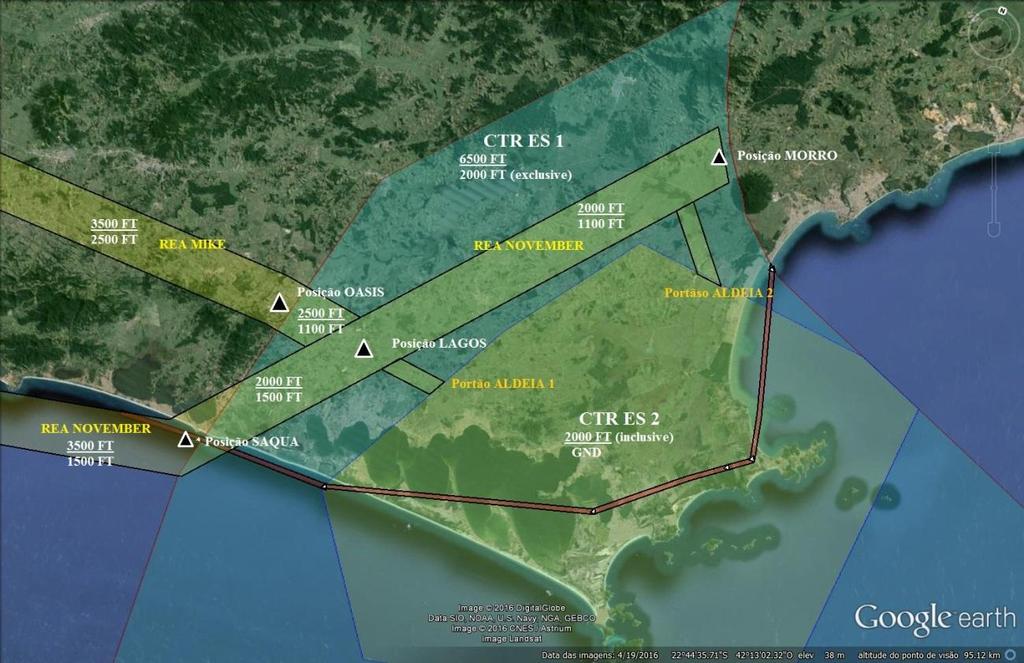 3.5.2 - REA November e Mike Trajetória de voo VFR, com dimensões laterais de 3 NM (1,5 NM para cada lado do seu eixo), apoiada em pontos geográficos visuais no terreno, indicados como referência para