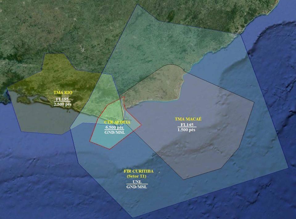 1 - Introdução Zona de controle (CTR) é o espaço aéreo controlado que se estende do solo até um limite superior especificado.