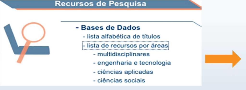 Bases Bibliográficas: