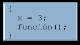 Memória 11 Código Fonte Endereços simbólicos (x) Programa objeto (em ling.