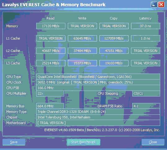 Até o momento o Tri-Channel só é possível em pentes de memória DDR3.