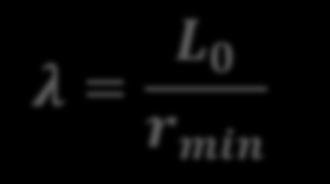 Para tanto a NBR 7190:1997 prescreve a determinação do grau (ou índice) de esbeltez λ em relação à menor inércia da seção transversal de modo